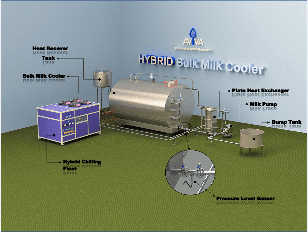Hybrid Bulk Milk Cooler