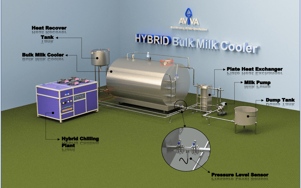 bulk milk cooler manufacturer